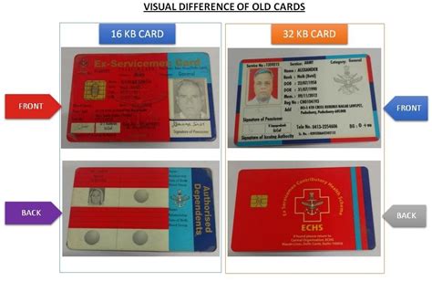 are smart cards reliable|About Smart Cards : Frequently Asked Questions.